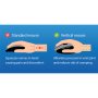 Bezdrôtová ergononická myš Q-CONNECT čierna