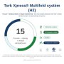 Zásobník na papierové utierky TORK Xpress Multifold biely H2